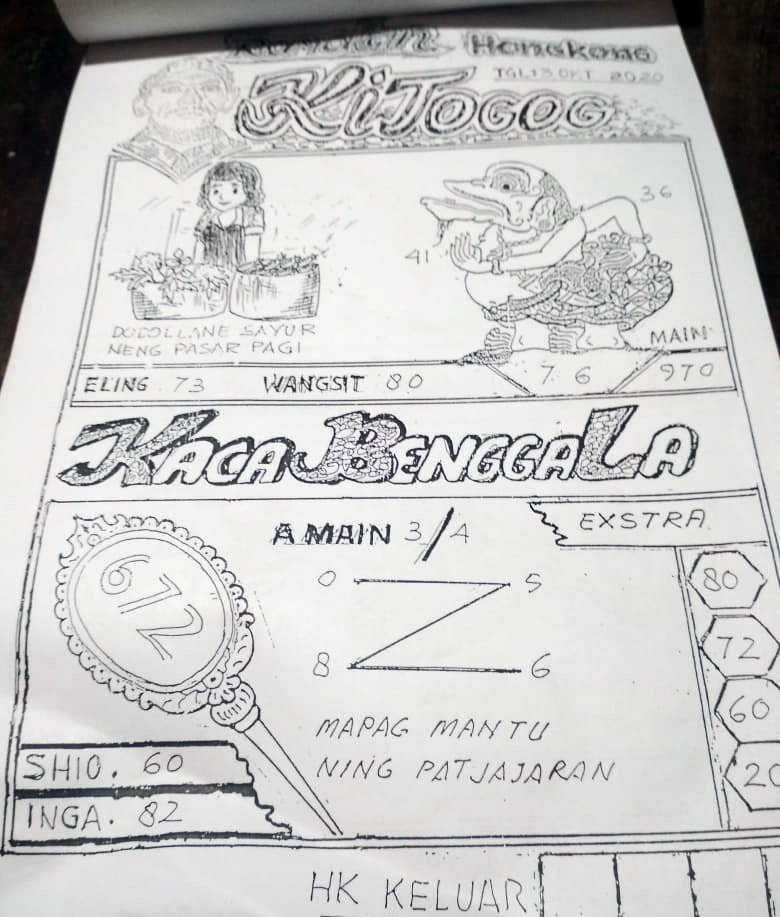 1 New Message Kode Syair Hongkong 3 Oktober 2020 Forum Syair Togel Hongkong Singapura Sydney