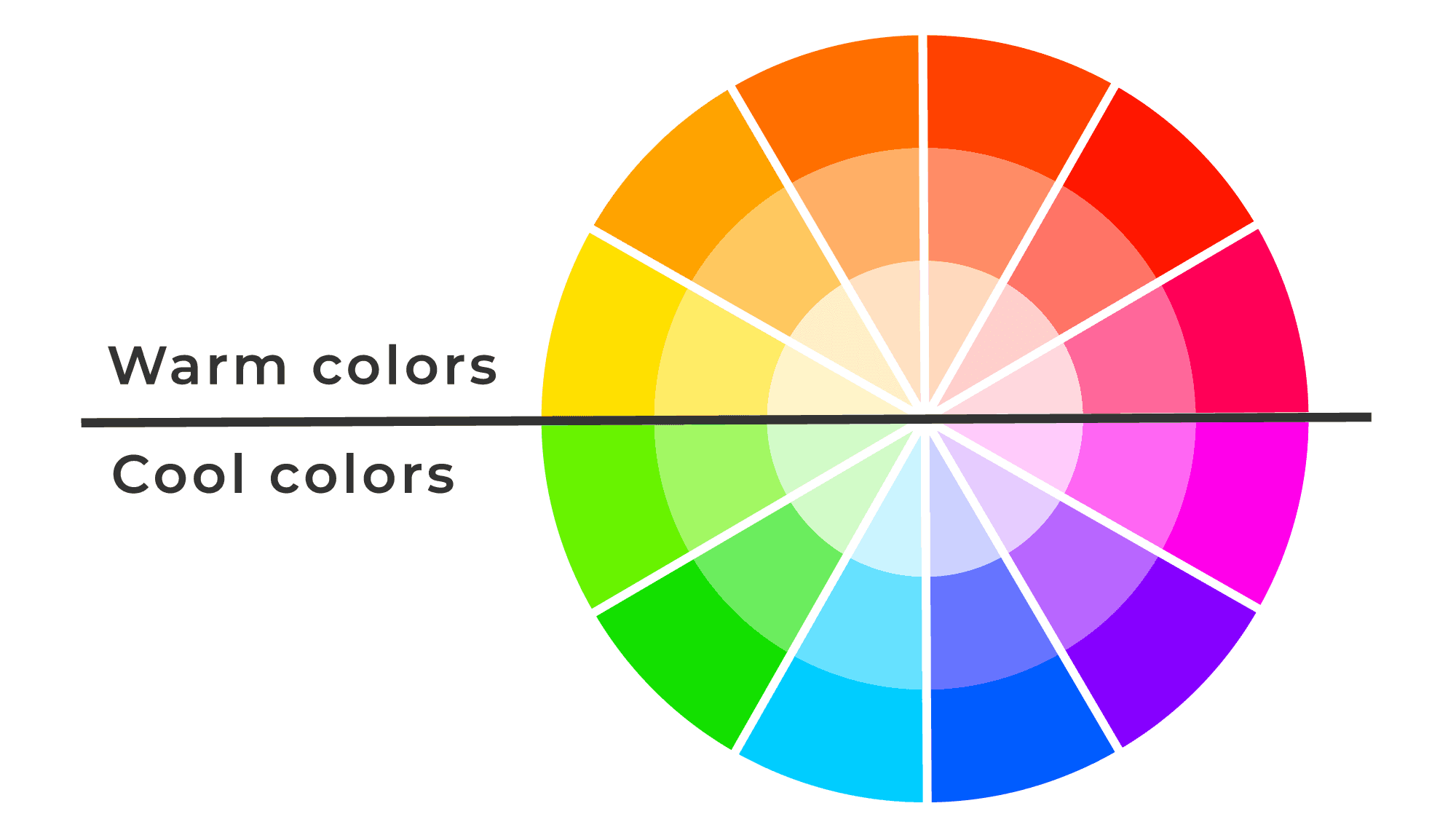 David Berkowitz Chicago Warm And Cool Colors david-berkowitz-chicago-warm-and-cool-colors