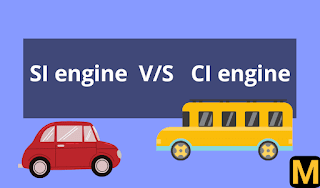 Spark ignition (SI) vs Compression ignition (CI) engine