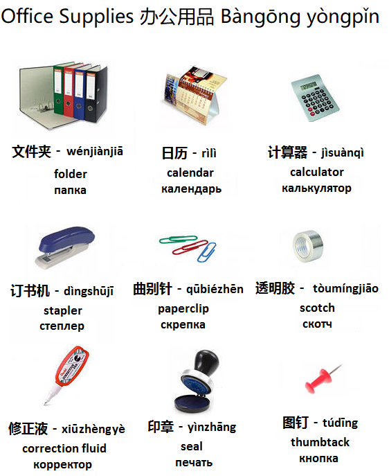 China Grammar Office Supplies 办公用品 Bàngōng yòngpǐn