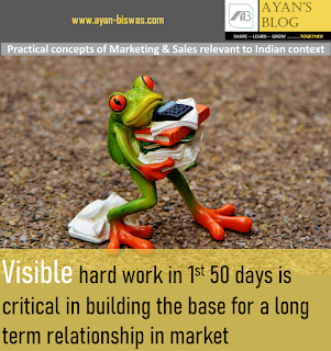 Visible hardwork in first 50 days in sales is critical in building the base for a long term relationship in market