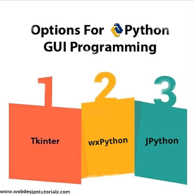 Python GUI Programming with Tkinter - WebDesignTutorialz