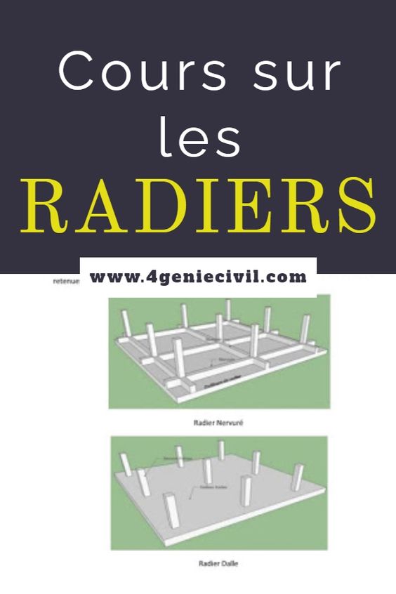 Cours sur les radiers  dimensionnement et ferraillage