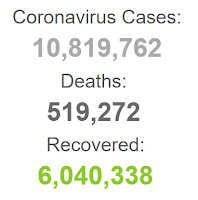 COVID-19 CORONAVIRUS PANDEMIC cases deaths recovered (July 02, 2020, 7.54 GMT) COVID-19 CORONAVIRUS PANDEMIC cases deaths recovered (July 02, 2020, 7.54 GMT)