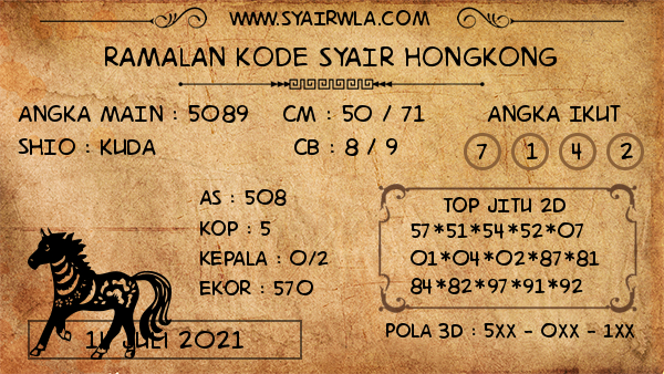 Bocoran Syair Hongkong Malam Ini Rabu 14 07 2021