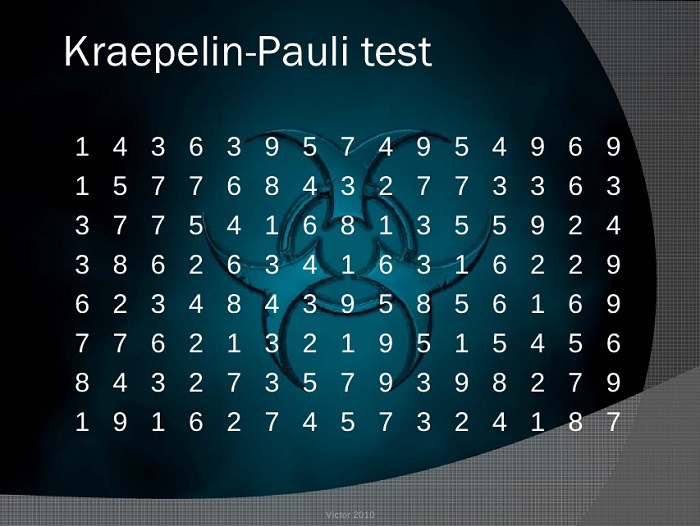 Tes Kreplin Pauli Test Pengertian Kraepelin Perbedaan