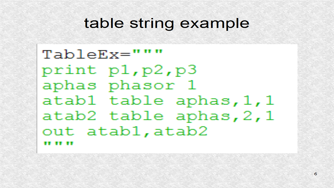 Audio Programming In Python: 19. Function Tables