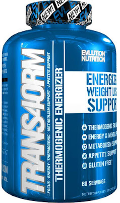 Fat Burner Supplement - The Health Line