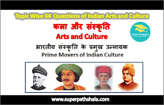भारतीय संस्कृति के प्रमुख उन्नायक GK Questions Set 4