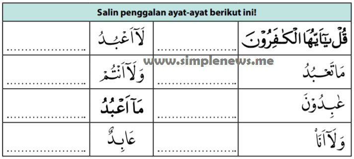 Lengkap Kunci Jawaban Pendidikan Agama Islam Dan Budi Pekerti Halaman 10 11 Kelas 6 Kurikulum 2013 Simple News Kunci Jawaban Lengkap Terbaru