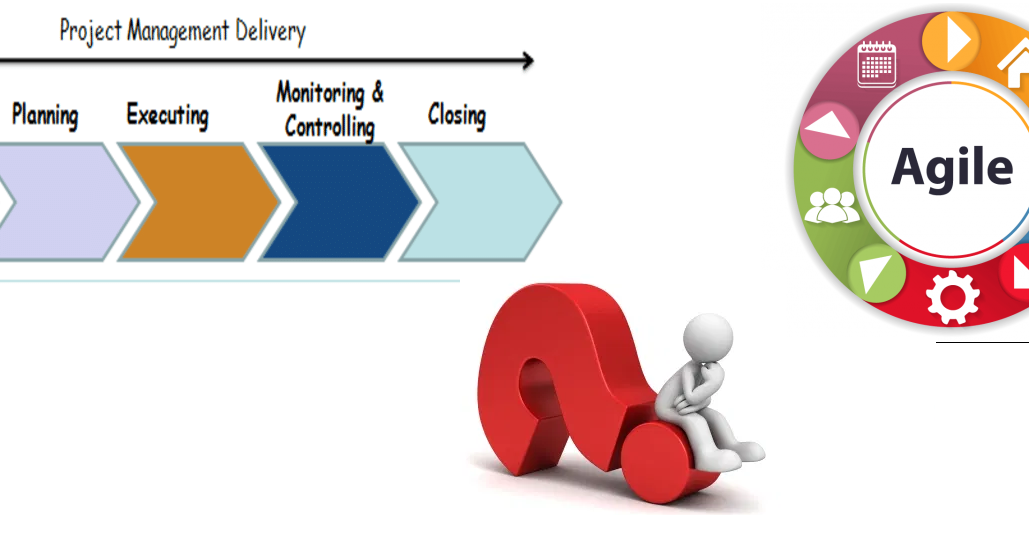 When Agile is not the right choice? - Part 1