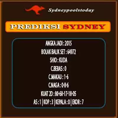 Prediksi Sydney 17 September 2021 Judi Slot Prediksi Sydney 17 September 2021 Judi Slot