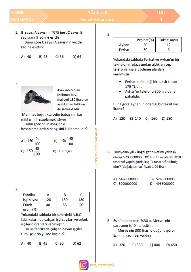 7 Sinif Yuzdeler Genel Tekrar Testi Test Matematik