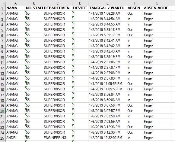 Cara Cepat Memisahkan Data Dari Satu Cell Menjadi Beberapa Cell Di Excel Ketutrare