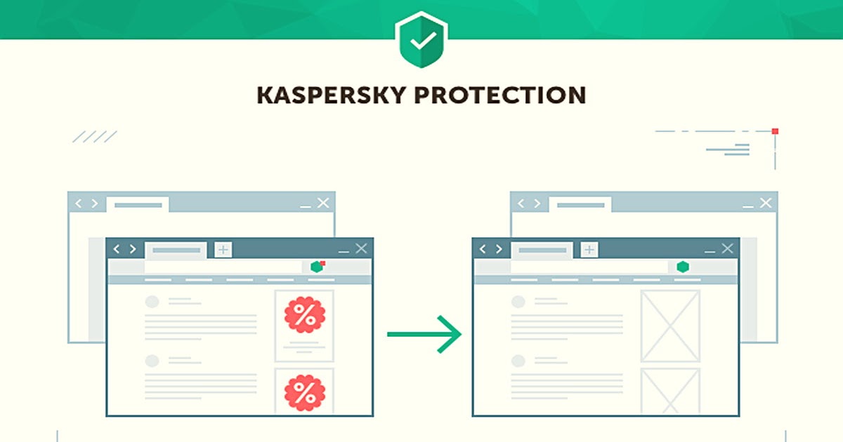 Kaspersky расширение. Kaspersky Protection. Kaspersky Protection для Google Chrome. Касперский "защиты выключена. Расширения Anti banner.
