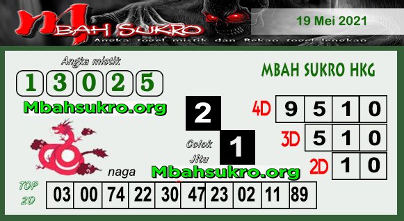 Mbah Sukro Hk Rabu 19 Mei 2021 Hk Jitu Mbahsukro Org