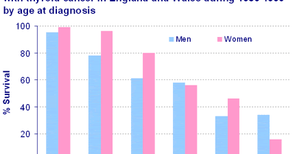 Geschenk Schwiegereltern Hochzeitstag Mit Liebe 97 Tolle