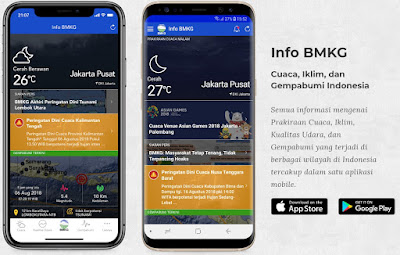 Informasi Cuaca Jalur Mudik Via Aplikasi Android InfoBMKG