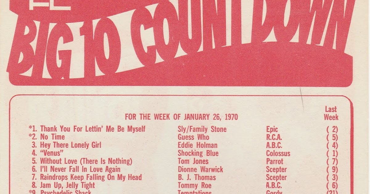 HITS January 26th, 1970
