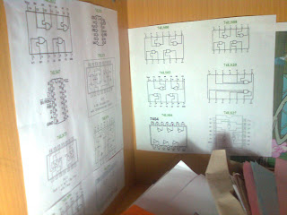 gambar konfigurasi ic