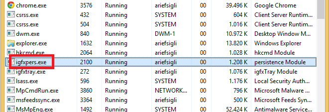 Persistence module что это