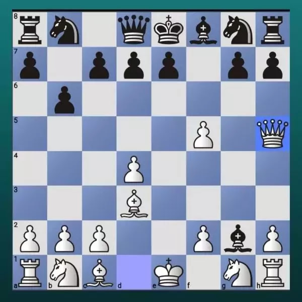 How To Win a Chess Game In 2 Moves, Fool's Mate