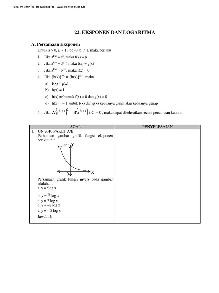 persamaan logaritma wood scribd indo
