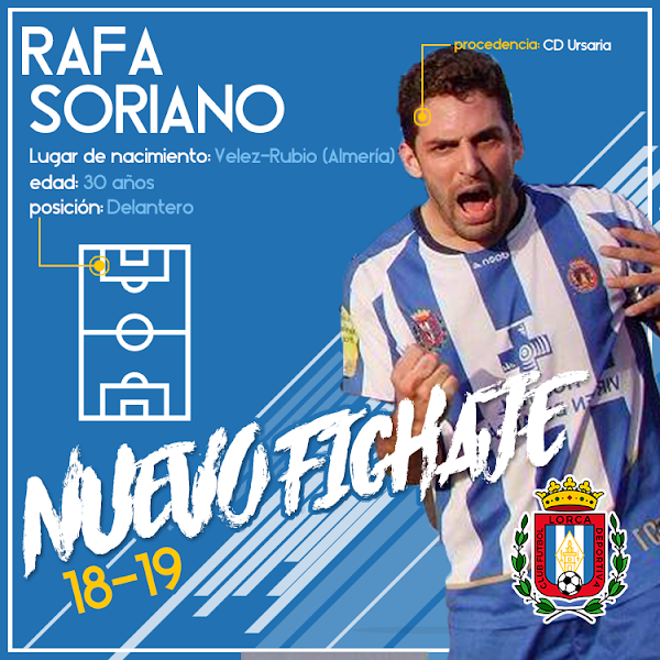 Oficial: Lorca Deportiva, firma Rafa Soriano