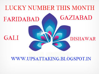 Ghaziabad Chart 2018