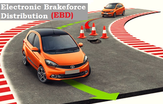 What is Electronic Brakeforce Distribution (EBD) and How Does EBD