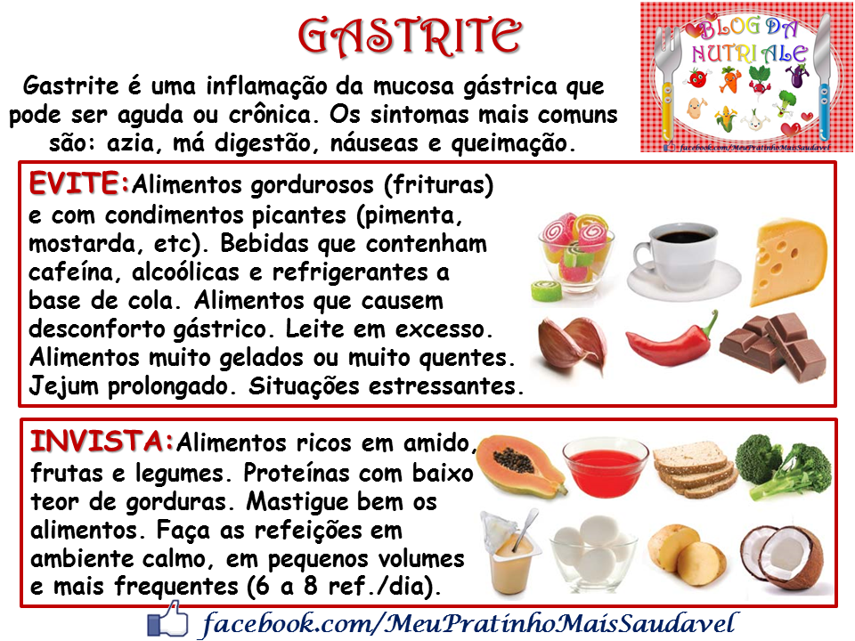 JORNAL R 7ª: Gastrite
