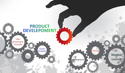 http://www.shaligraminfotech.com/services/software-product-development.php