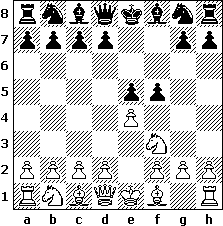 Latvian Gambit - Chess Openings