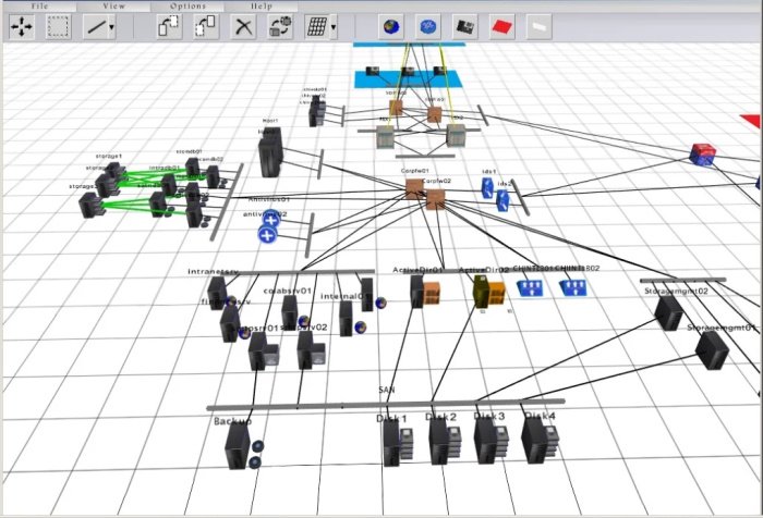 Gratis netwerkdiagramsoftware