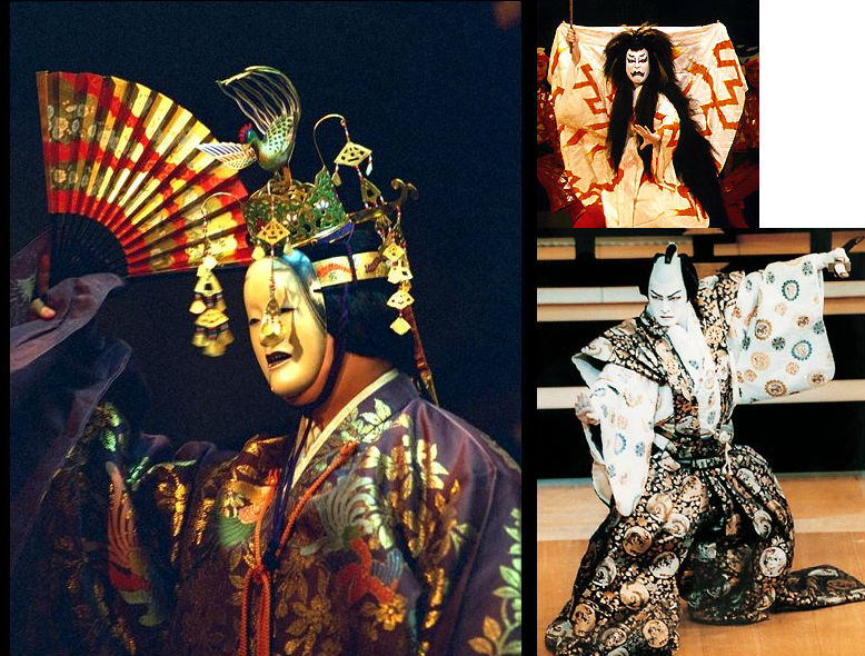 Японский театр масок. Театр Кабуки в Японии. Театр Кабуки в Японии маски. Маски японского театра но. Японский театр Ноугаку маски.