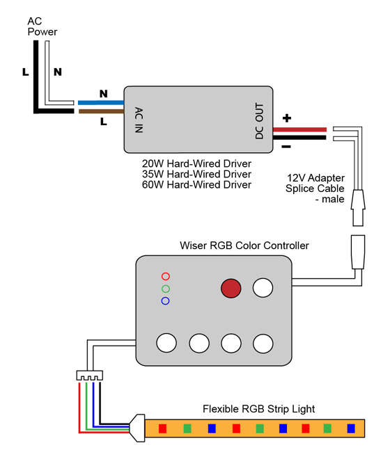 VLIGHTDECO TRADING (LED): Wiring Diagrams For 12V LED Lighting