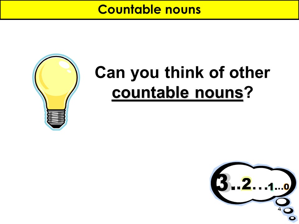 P2E Class Blog What Will the Weather Be Like Today? Countable and