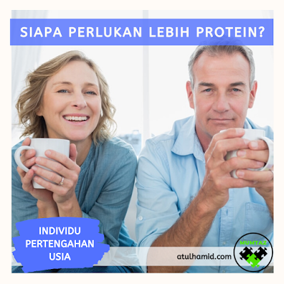 Siapakah Yang Memerlukan Lebih Protein?