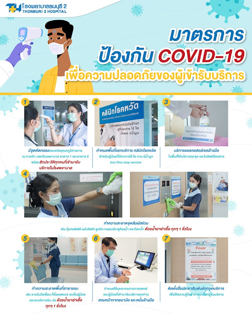 โรงพยาบาลธนบุรี 2 เพิ่มมาตรการเข้มป้องกัน COVID-19
