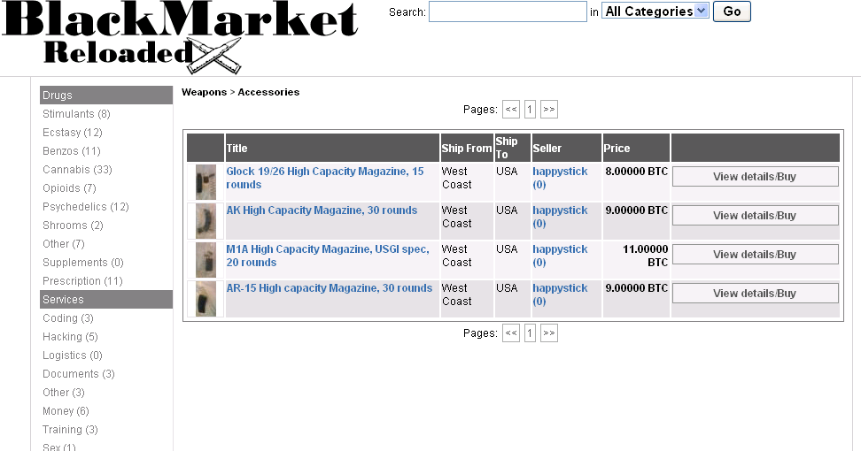 Darknet Market Comparison