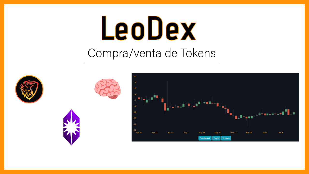 @lexiws/guia-del-exchange-leodex-leodex-exchange-guide
