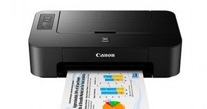 Canon PIXMA TS202 Driver Printer Download