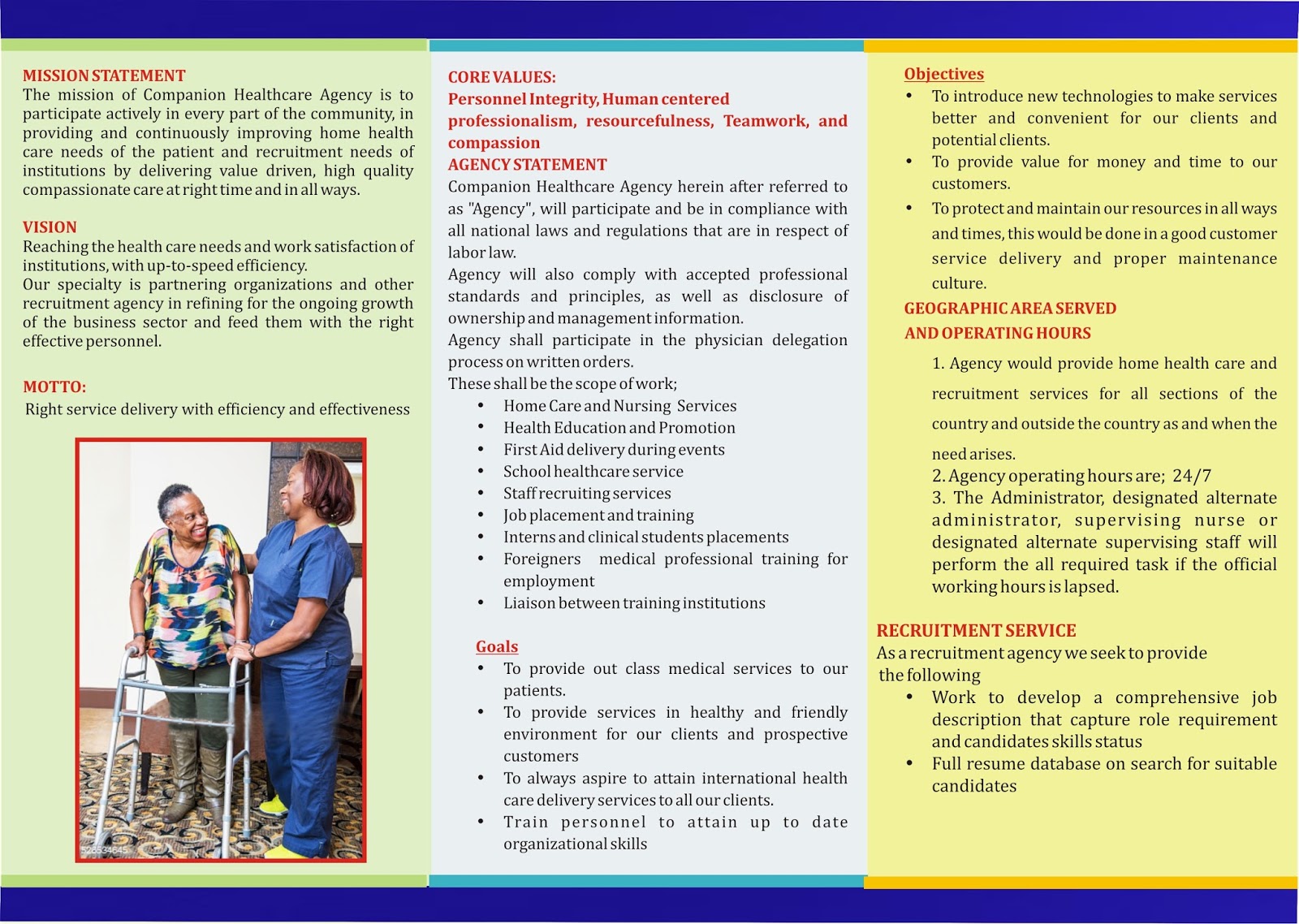 Home Care Agency Job Descriptions