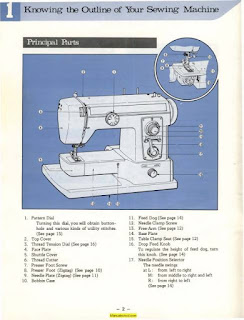https://manualsoncd.com/product/brother-xl-700-pacesetter-sewing-machine-instruction-manual/