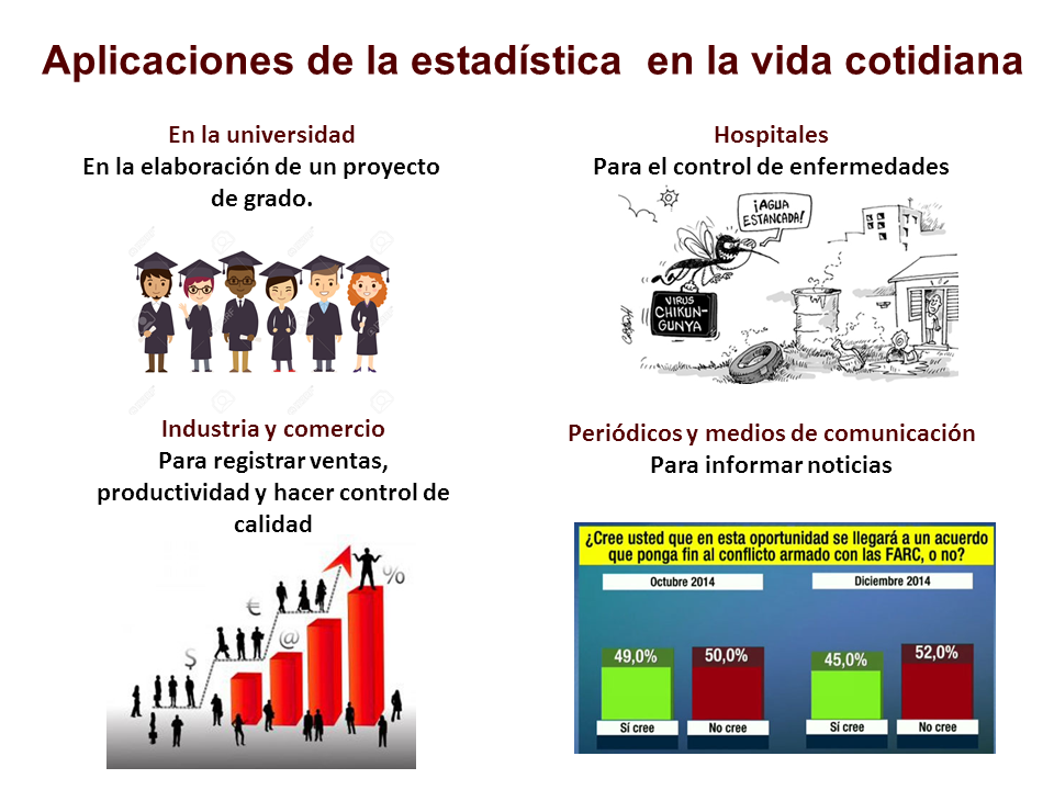 .Matematic Estadística .Matematic Estadística