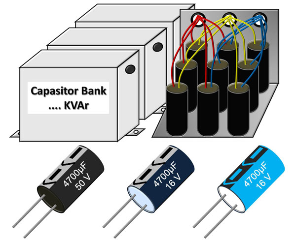 Perhitungan Konversi kVAr, VAr, Farad dan mikroFarad - Ribuan Tips Memilih