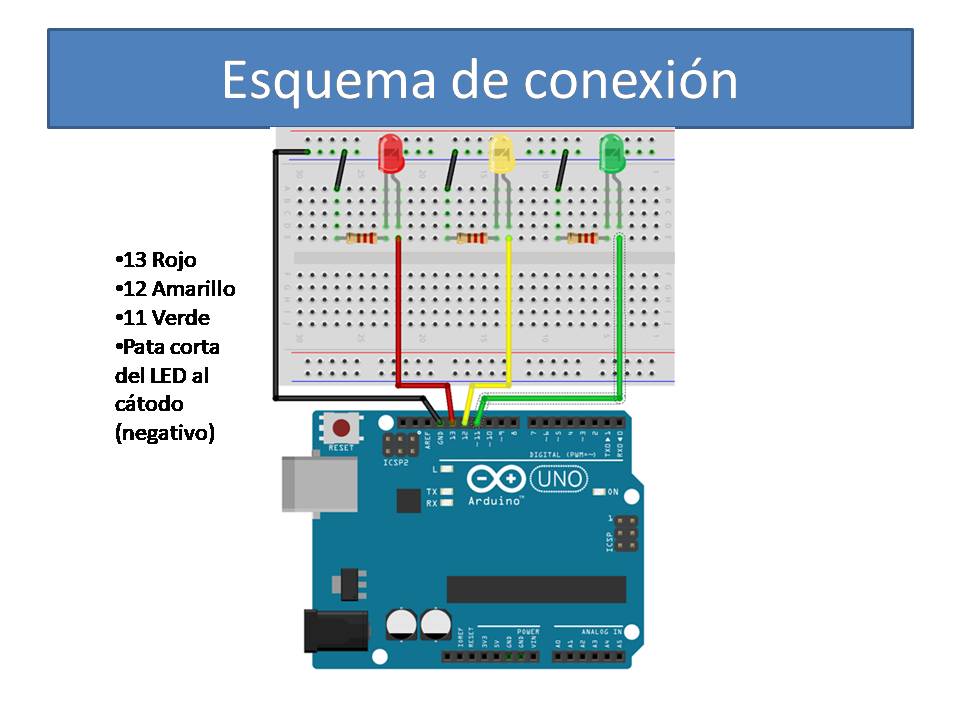 Semáforo con Arduino