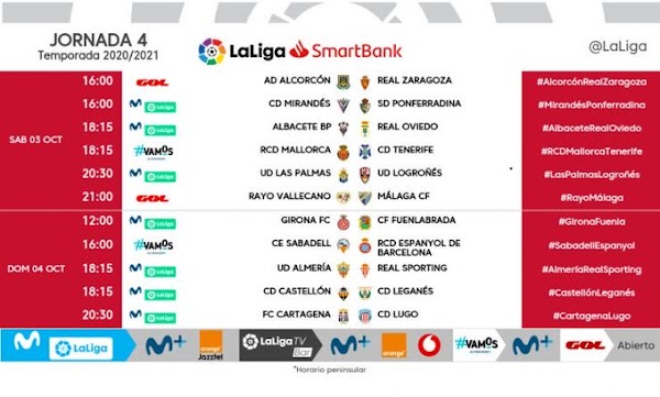 El Rayo Vallecano - Málaga, el sábado 3 de Octubre a las 21:00 horas