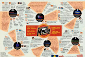 Enam Perusahan Jews Menguasai 96 Persen Media Dunia