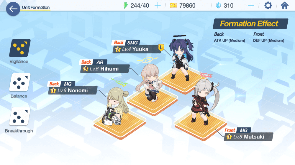 Blue Archive Tier List / Blue Archive Pve Tier List Analysis Nijigenfun